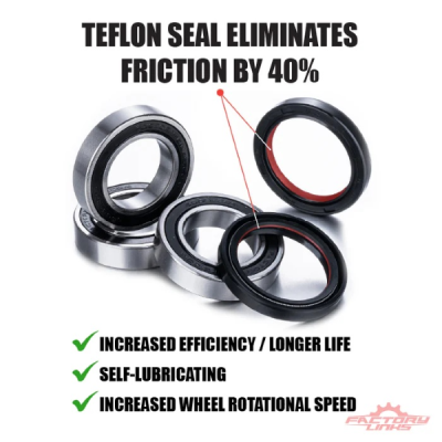 Pièces détachées et accessoires Factory Links | Amotorbike.com