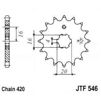 Pièces détachées et accessoires JT | Amotorbike.com