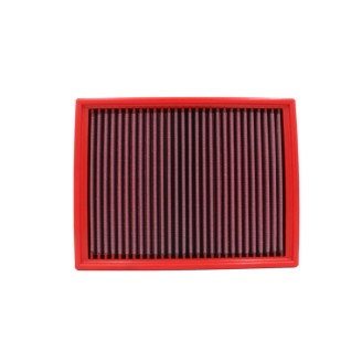 Washable Air Filterducati Monster 695 06-08 for DUCATI MONSTER 695 06-08