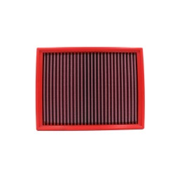 Washable Air Filterducati Monster 695 06-08 for DUCATI MONSTER 695 06-08 Intake BMC