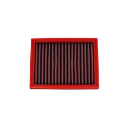 Washable Air Filterktm 1290 Super Duke R 14-19 for KTM 1290 SUPER DUKE R 14-19 Intake BMC