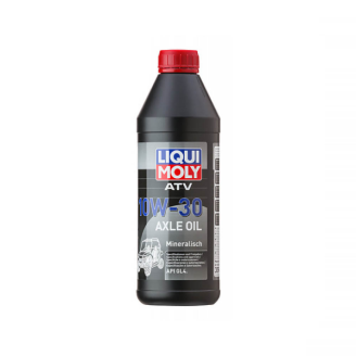 Spare parts and accessories LIQUI MOLY | Amotorbike.com