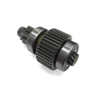 Todos los productos |