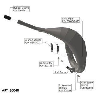 Collettori e raccordi | 