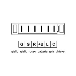 Regulator Aprilia Etx 350 86 Ducati Pantah 350-Darmah 900 for APRILIA ETX 350/6 00 and other model Regulators DUCATI ENERGIA