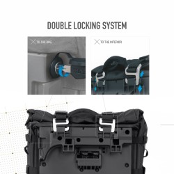 Par de Bolsas Laterales Shadmorbide TR40 Bolsos laterales SHAD