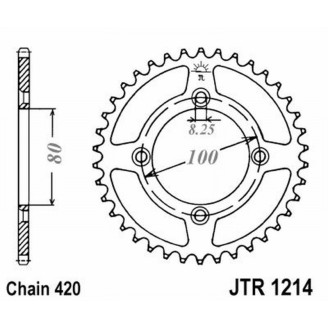 Corona Jt 1214 z36 - JTR1214.36