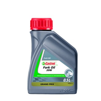 Lubricants, Additives and Cleaning |