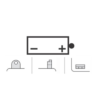 Impianto Elettrico |