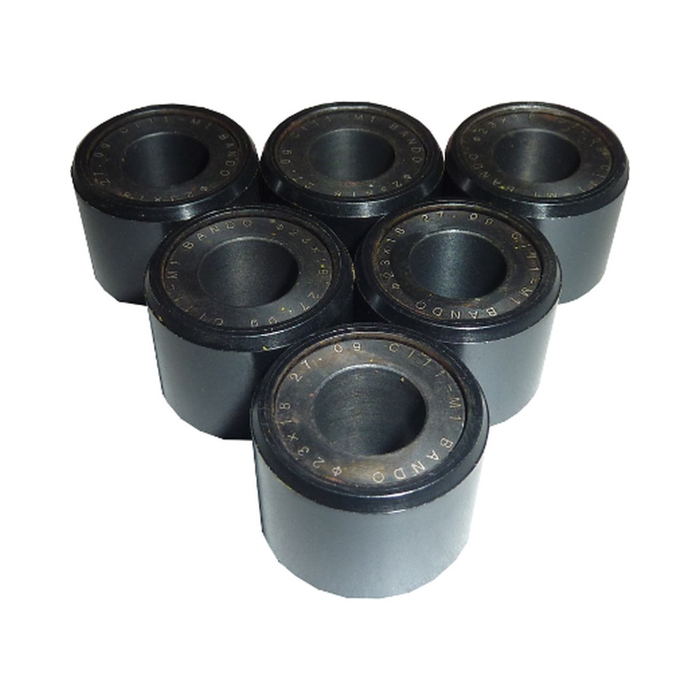 Rollers -
