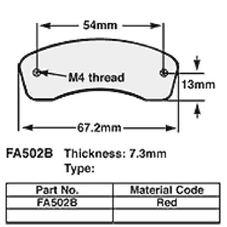 Pièces détachées et accessoires EBC | Amotorbike.com