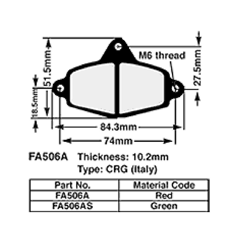 Kart Brake Pads 10,2 Mm GREENFA506AS Brake Pads EBC
