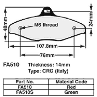 Kart Brake Pads 14 Mm REDFA510 - FA510
