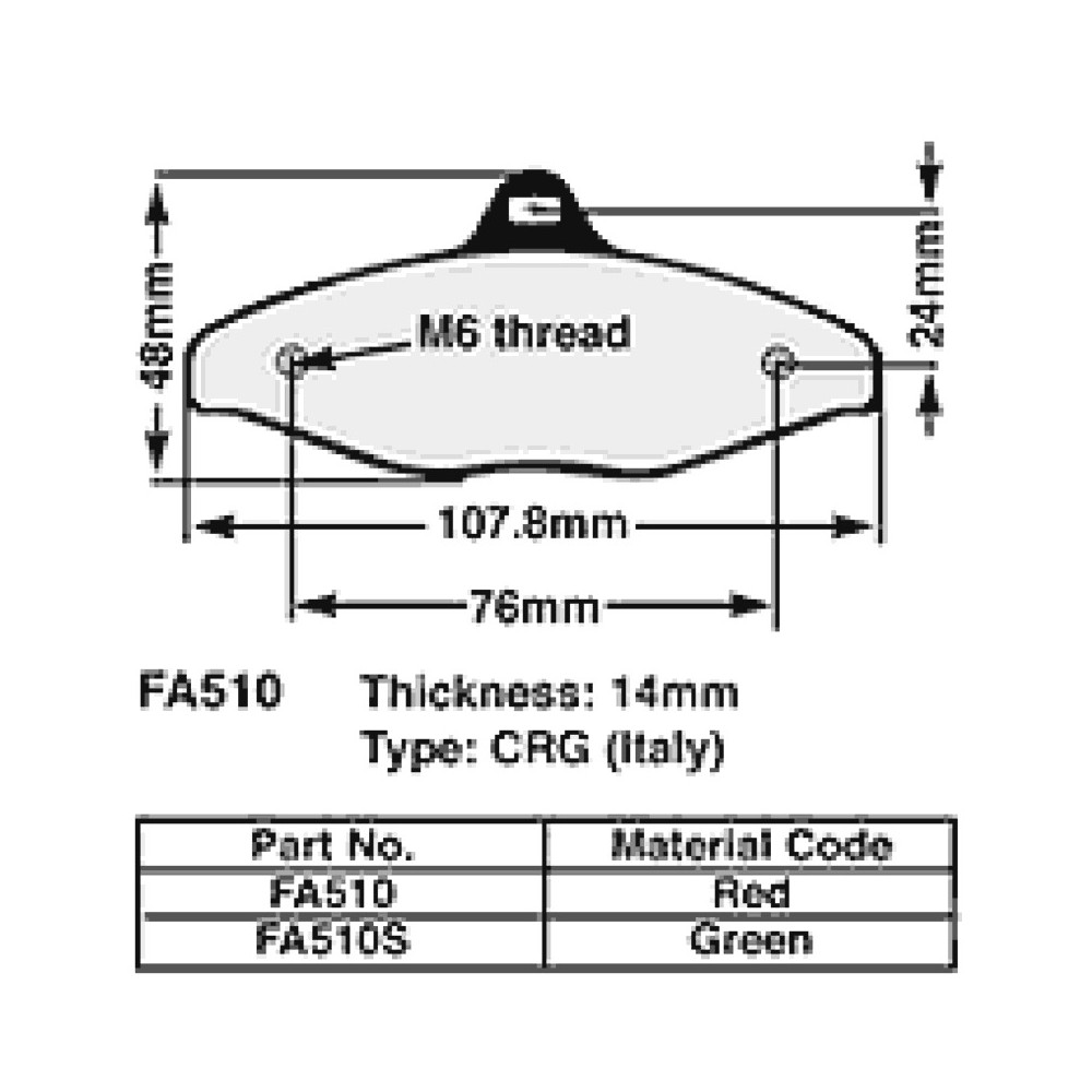 Kart Brake Pads 14 Mm REDFA510 - FA510