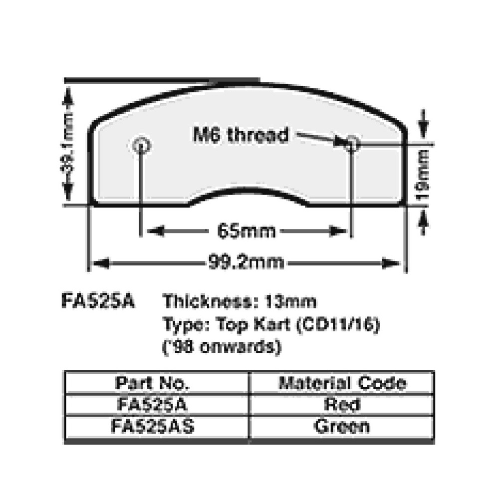 Kart Brake Pads 13 Mm REDFA525A Brake Pads EBC