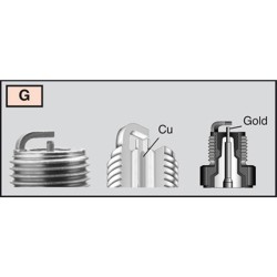 Spark Plug Champion N3G OE078 for HUSQVARNA WR 250 99-12 and other model Spark Plugs Champion