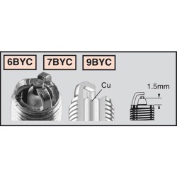 Spark Plug CHAMPIONRC7BYC4 OE077 for BMW R 00 C Avantgarde 00 02-04 and other model Oils and lubricants Champion