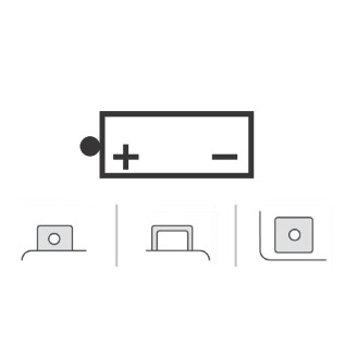 Impianto Elettrico | 