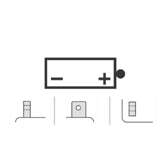 Impianto Elettrico | 