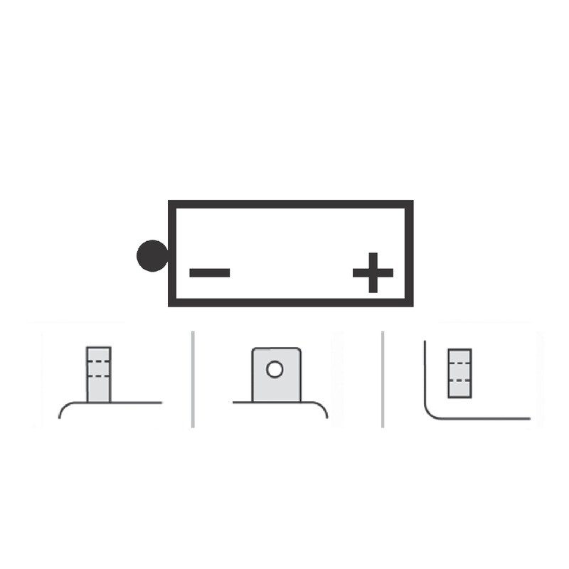 Batteria Yuasa 52015 per BMW R60 600 69-80 e altri modelli Batterie al Piombo YUASA