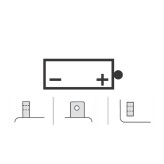 Impianto Elettrico | 