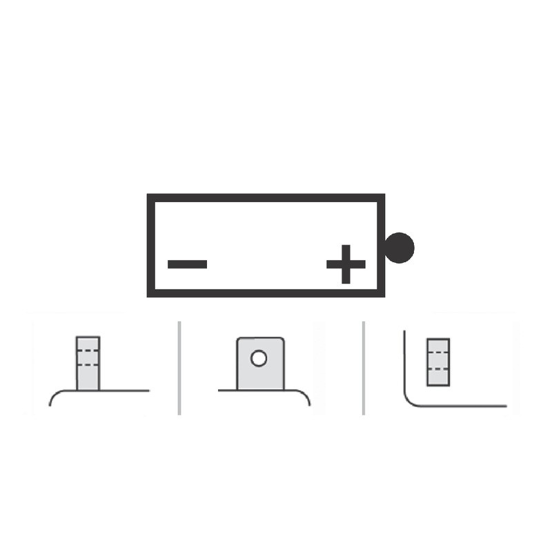 Yuasa Battery 53030 for MOTO GUZZI V 65 Florida 86-92 and other model Lead-Acid Batteries YUASA