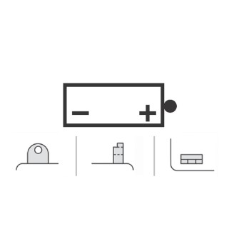 Todos los productos |