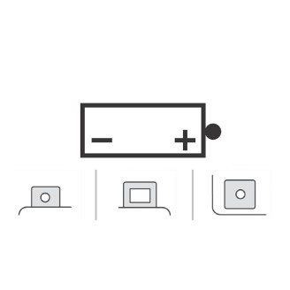 Todos los productos |